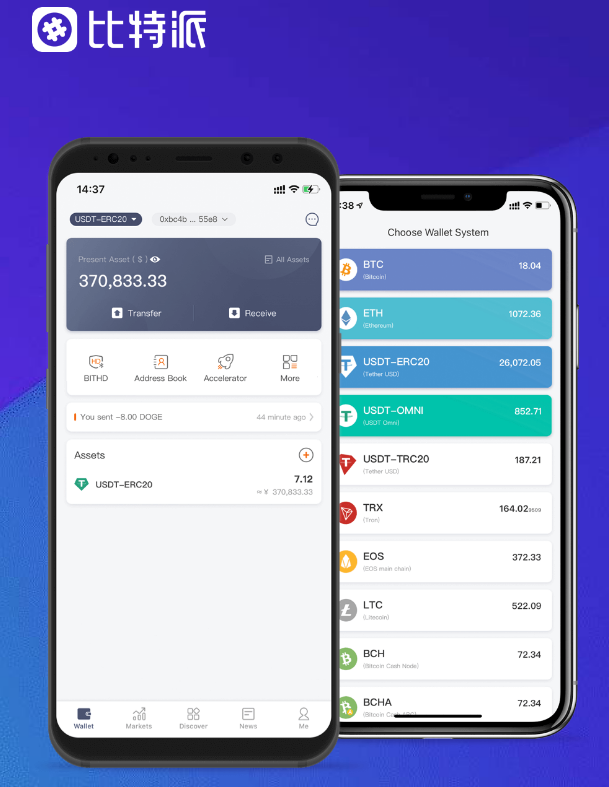 批次
